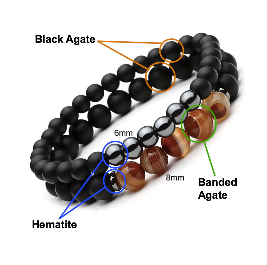 Natural Stone / Black Hematite Double Beaded Bracelet
